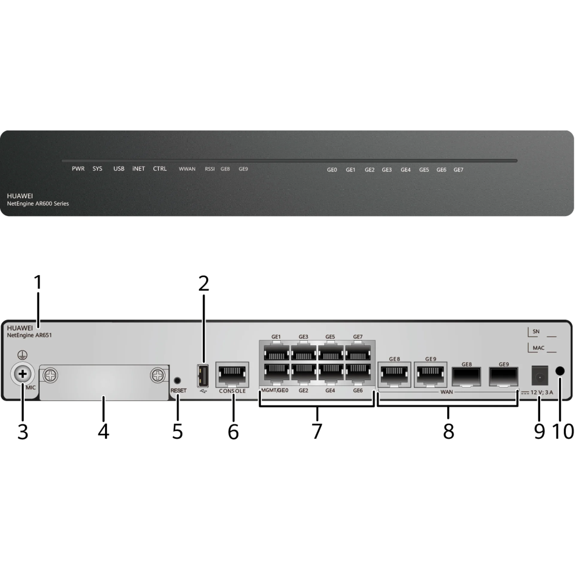 Маршрутизатор Huawei AR651