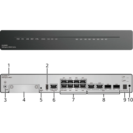 Маршрутизатор Huawei AR651